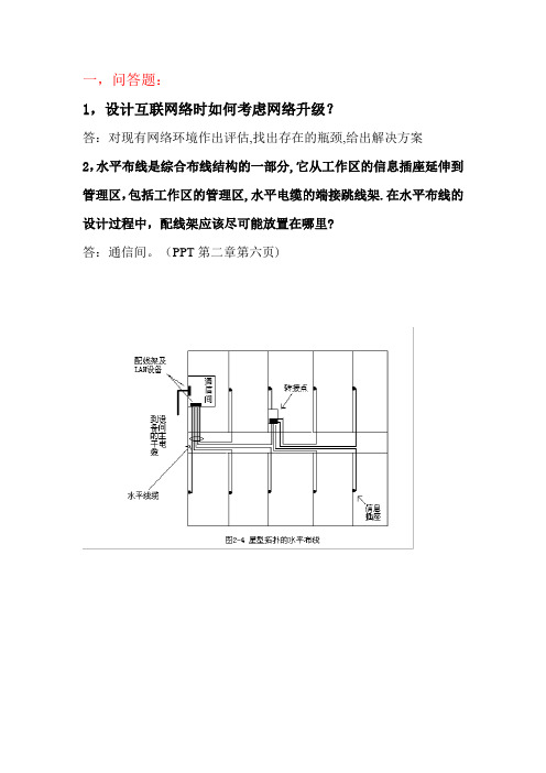 组网复习资料
