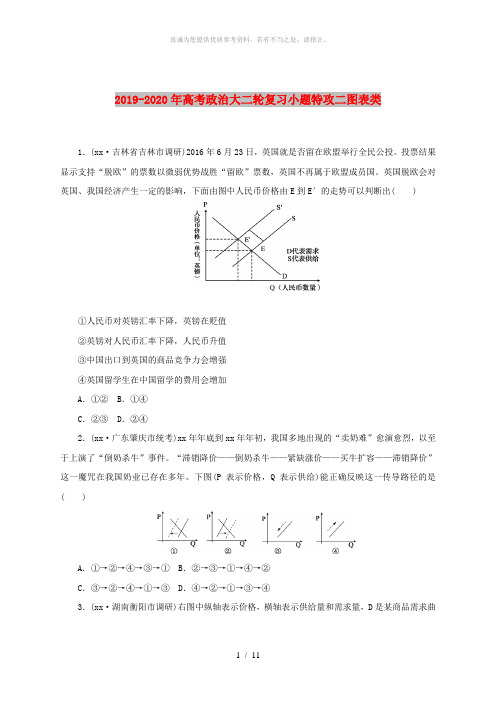 2019-2020年高考政治大二轮复习小题特攻二图表类