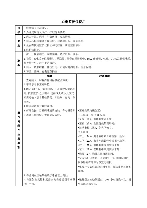 心电监护仪的操作流程及评分标准