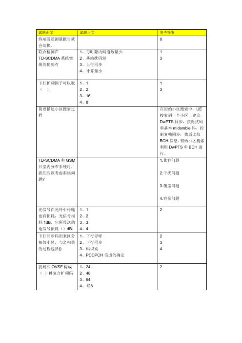TDS-网络优化