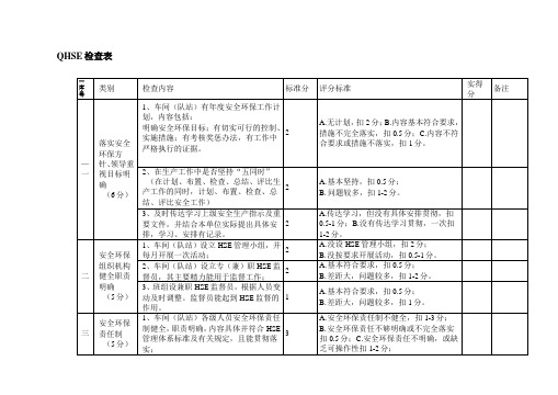 QHSE管理体系检查表