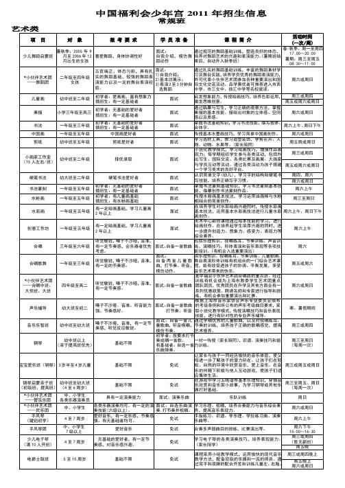 中国福利会少年宫招生简章