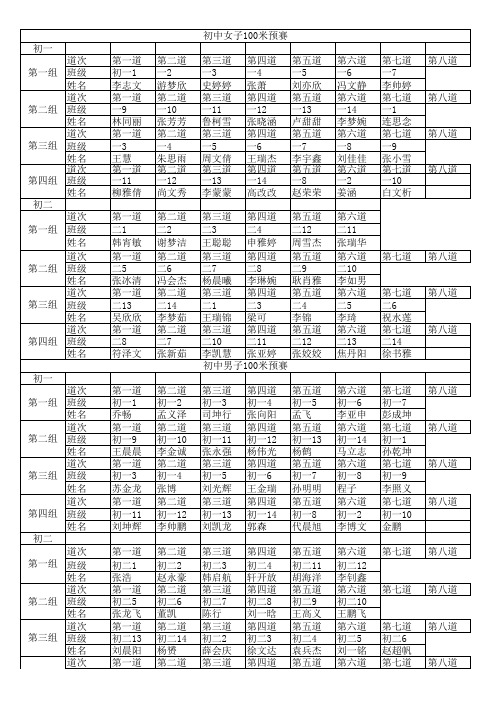 运动会次序表