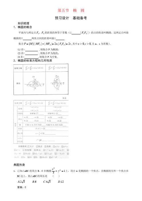 第五节 椭圆-高考状元之路