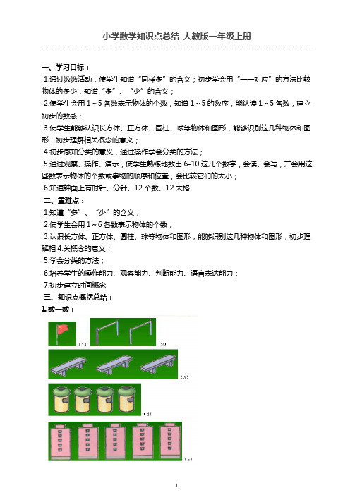 人教版小学数学知识点总结(6年级全)