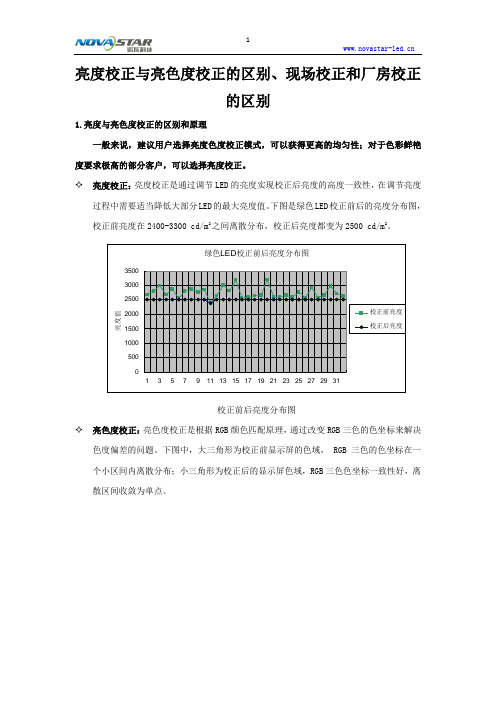 亮度校正与亮色度校正的区别、现场校正和厂房校正的区别