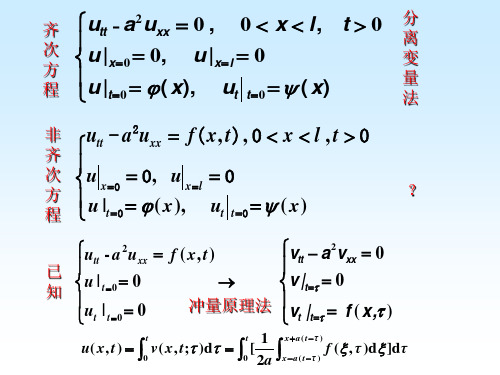07 分离变量法-2 非齐次方程