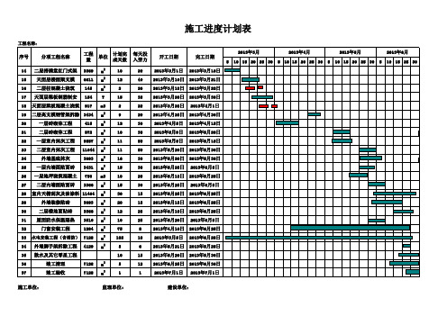 施工进度计划横道图