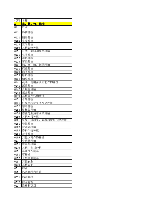 2017国民经济行业分类