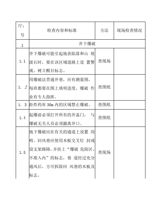 矿山安全生产爆破安全检查表