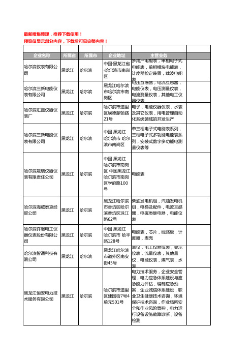 新版黑龙江省电能仪表工商企业公司商家名录名单联系方式大全12家