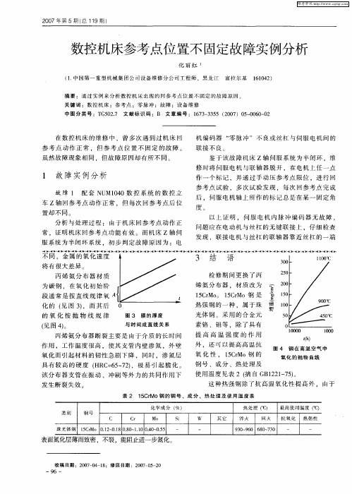 数控机床参考点位置不固定故障实例分析