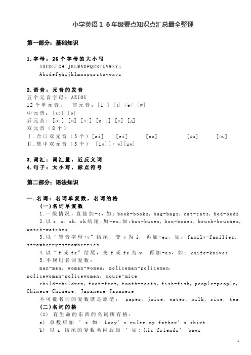 小学英语1-6年级要点知识点汇总最全整理