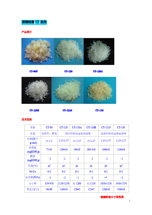 醛酮树脂说明书
