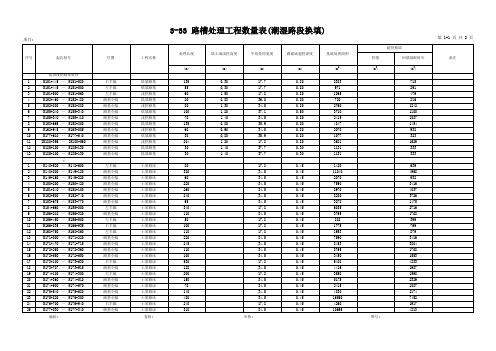 【公路工程施工图设计】3-33路槽处理工程数量表(潮湿路段换填)