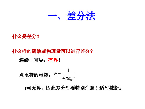 差分法