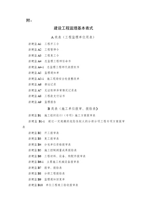 新版建设工程监理基本表式(doc 35页)