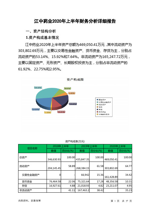 江中药业2020年上半年财务分析详细报告