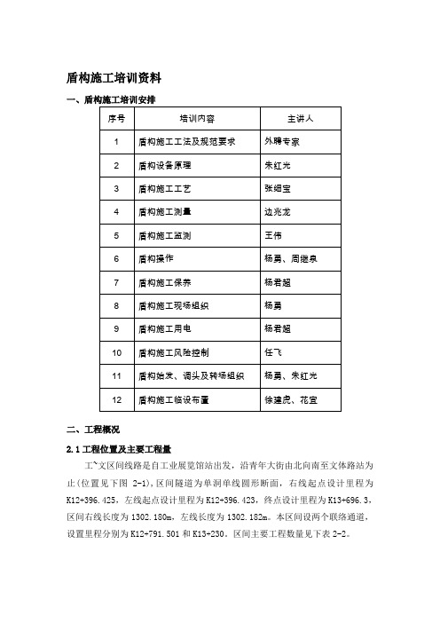 盾构施工培训资料