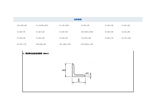 角铝规格