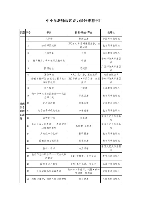 中小学教师阅读能力提升推荐书目
