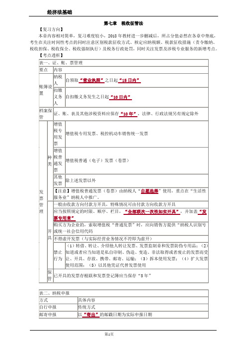 2018经济法基础第7章