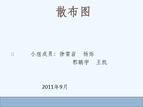 企业质量管理学--散布图PPT(32张)
