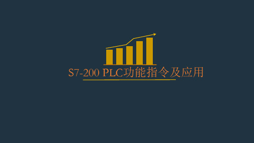 S7-200 PLC功能指令及应用