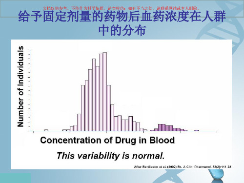 药代动力学的种族差异和个体差异培训课件