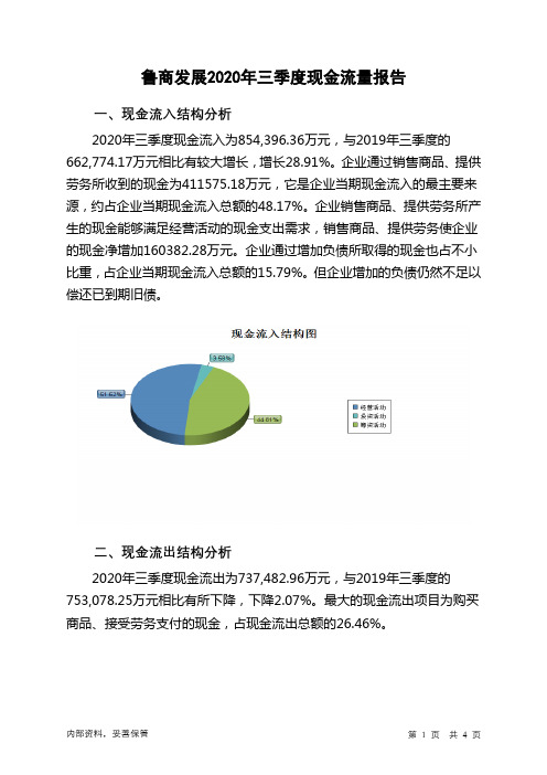 鲁商发展2020年三季度现金流量报告