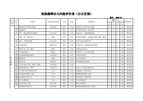 (完整版)办公室危险源辩识与风险评价表