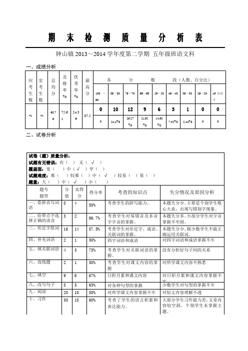 2013-2014春五年级语文质量分析