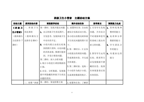 “班级卫生小管家”活动方案