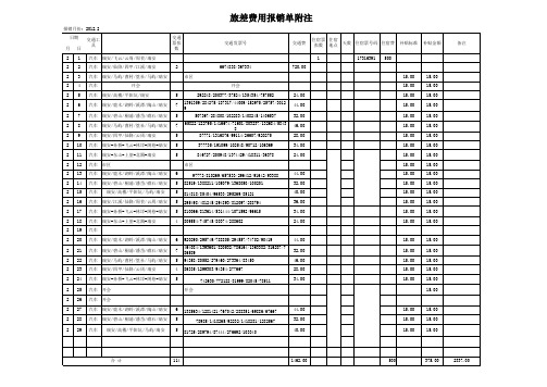 旅差费用报销明细表12月份(1)