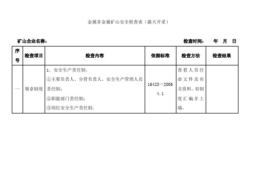 露天开采安全检查表