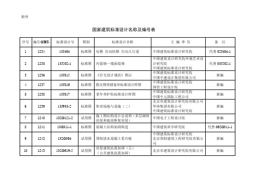 国家建筑标准设计图集名称及编号表