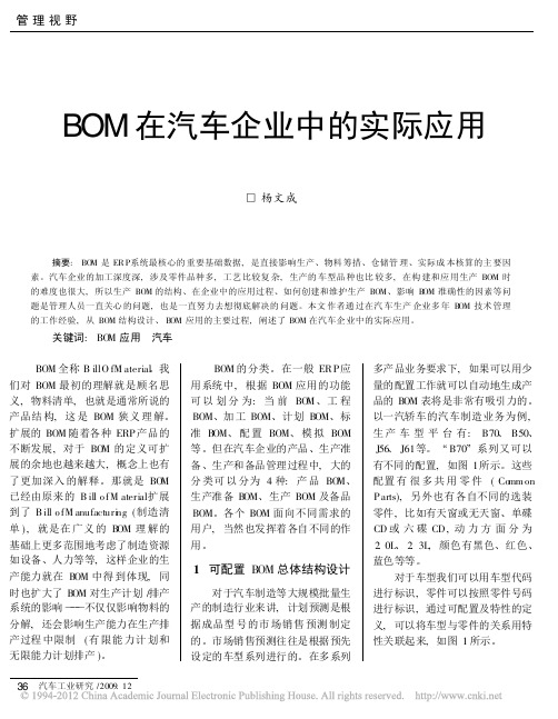 BOM在汽车企业中的实际应用