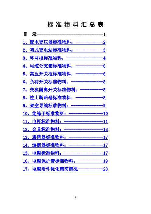5、标准物料表