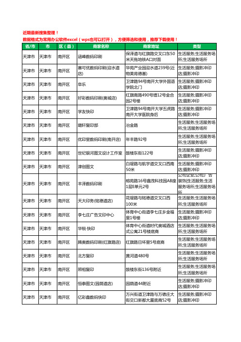 2020新版天津市天津市南开区打印工商企业公司商家名录名单黄页联系方式电话大全166家