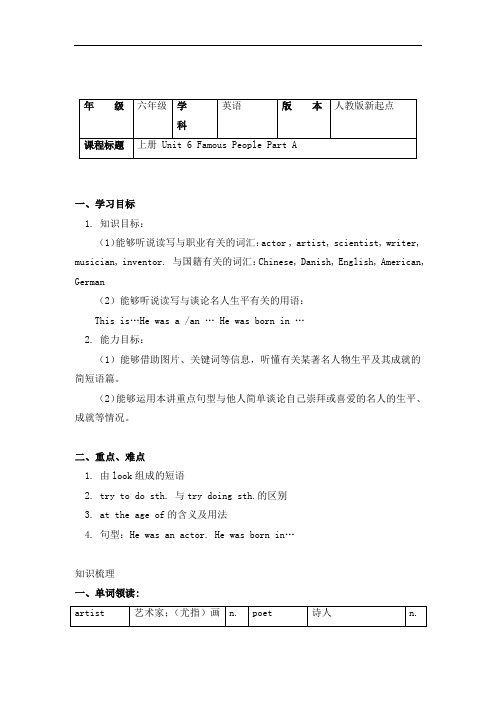六年级英语上册知识梳理- Unit 6 Famous People Part A-人教新起点
