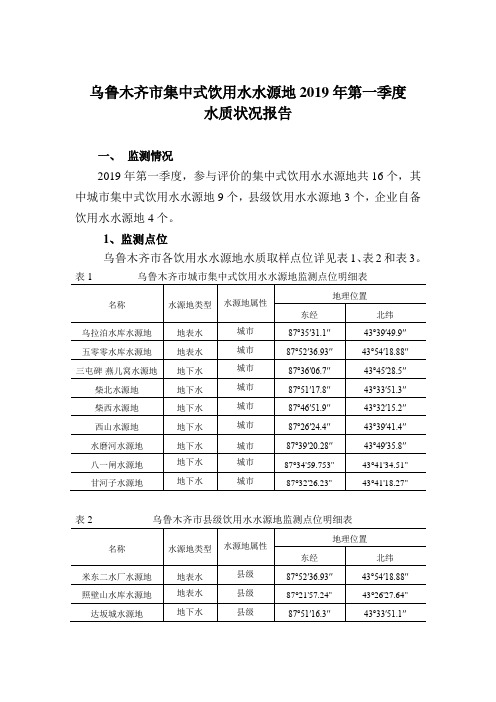 乌鲁木齐市集中式饮用水水源地2019年第一季度
