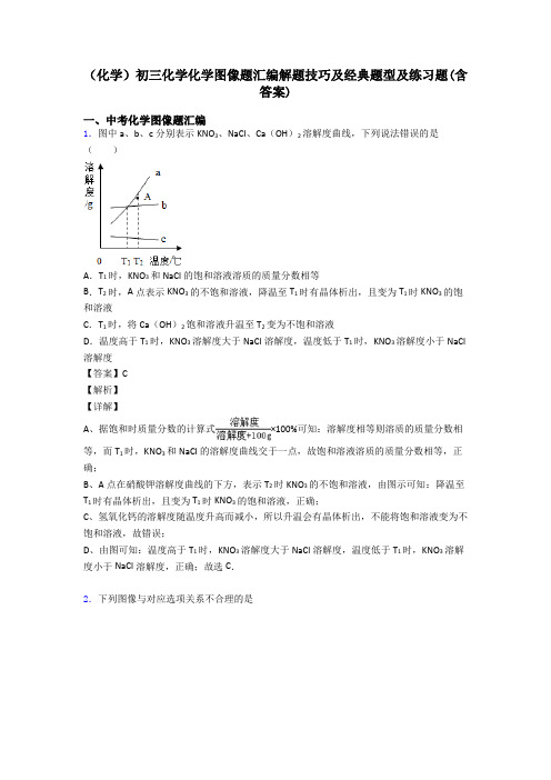 (化学)初三化学化学图像题汇编解题技巧及经典题型及练习题(含答案)