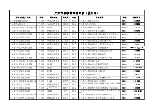 广元市学校基本信息表(幼儿园)