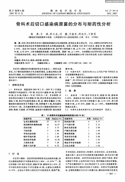 骨科术后切口感染病原菌的分布与耐药性分析
