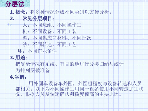 7种统计工具.