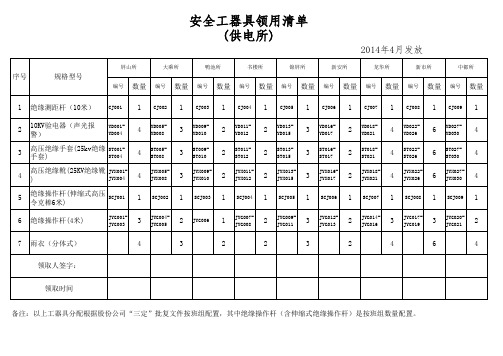 安全工器具领用清单