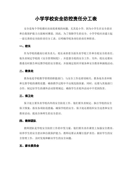 小学学校安全防控责任分工表