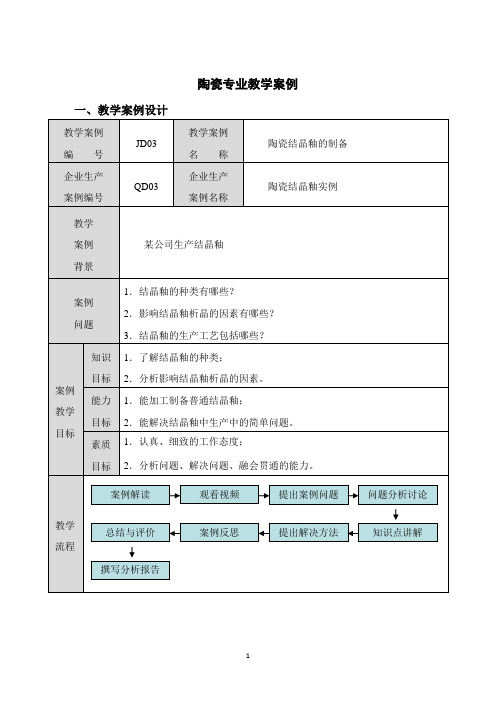 陶瓷专业教学案例-企业生产实际教学案例库