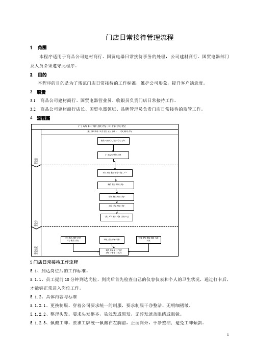 门店日常接待工作流程