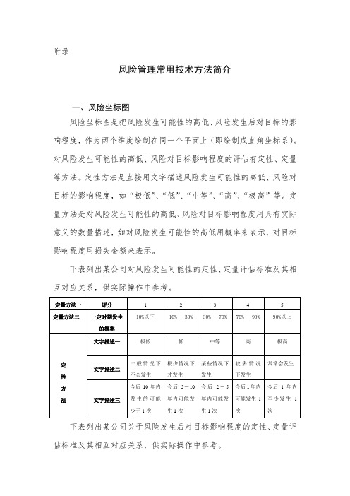 风险管理常用技术方法简介.doc